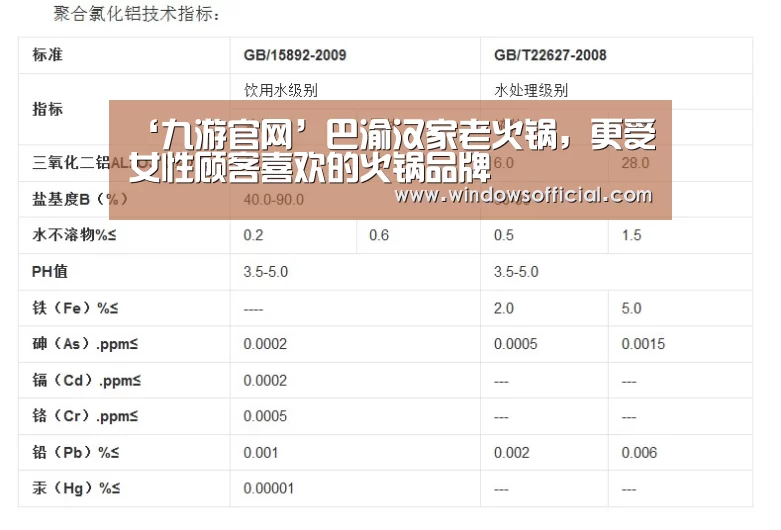 ‘九游官网’巴渝汉家老火锅,更受女性顾客喜欢的火锅品牌(图1) 九游